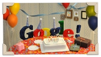 13 lat Google